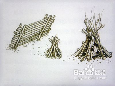 圆锥形帐篷式