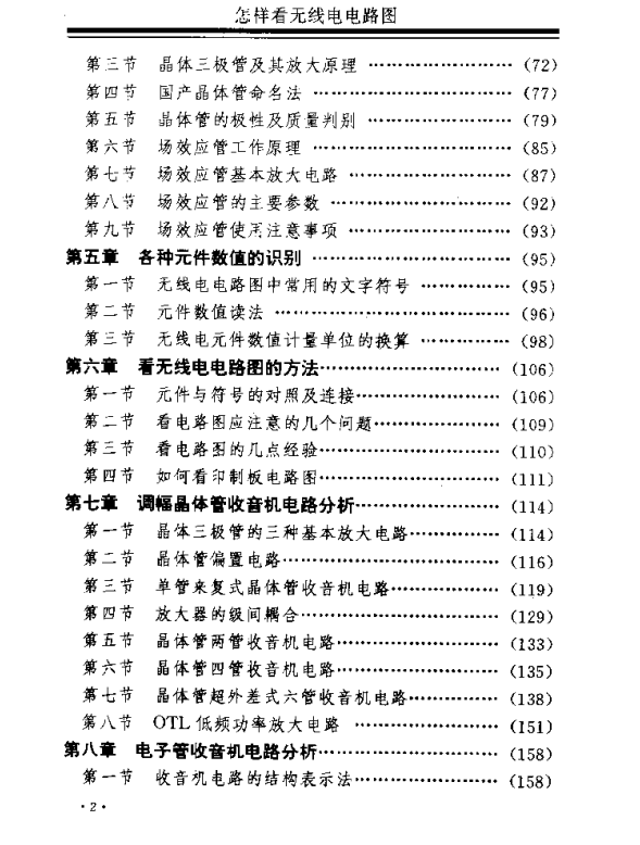目录2