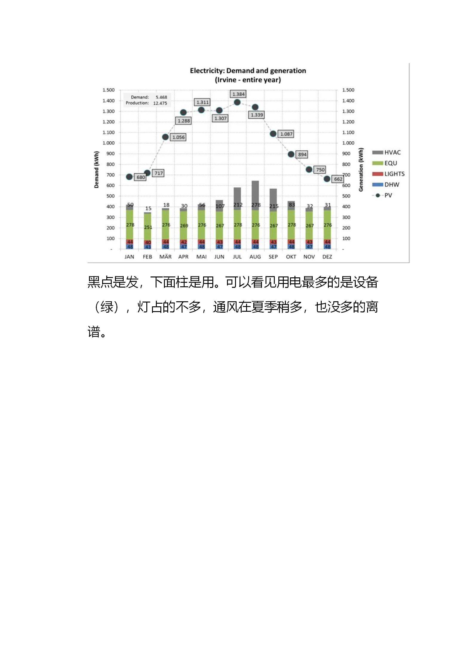 2020.05.09周六 生存狂的家庭应急电力系统公众号下载版_13.jpg