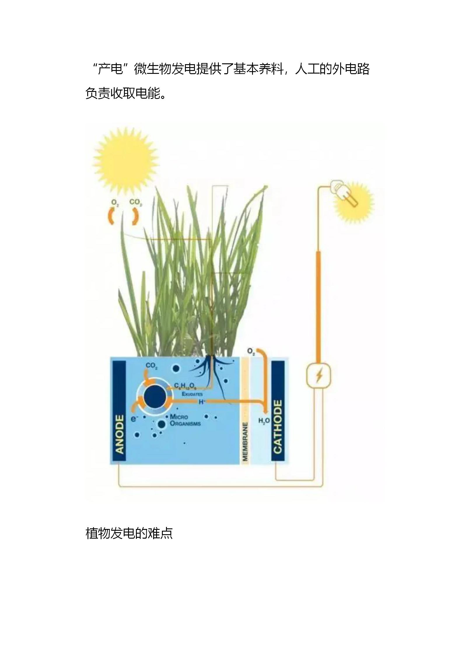 2020.05.09周六 生存狂的家庭应急电力系统公众号下载版_31.jpg