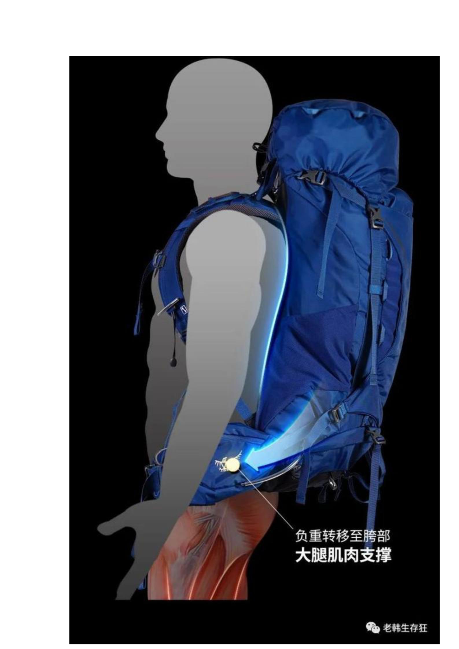揭秘！生存狂应急避难求生跑路包里放了啥？公众号_15.jpg