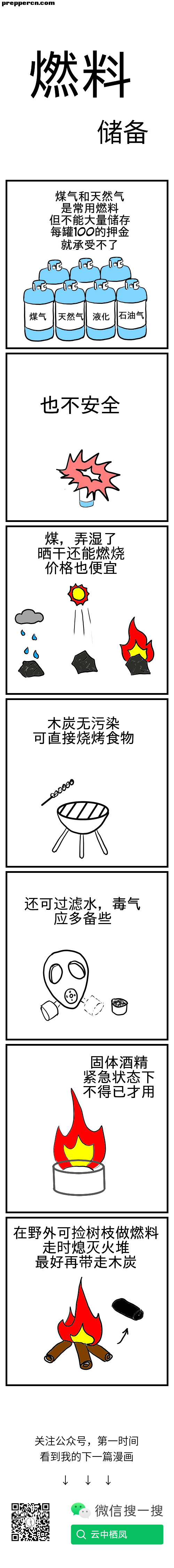 燃料储备.png