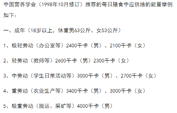 中国营养学会推荐每日能量.PNG