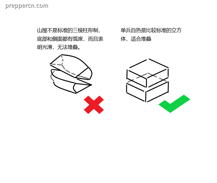 对比.png