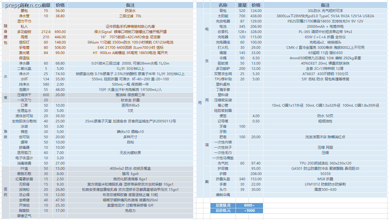 QQ截图20211102193559.png