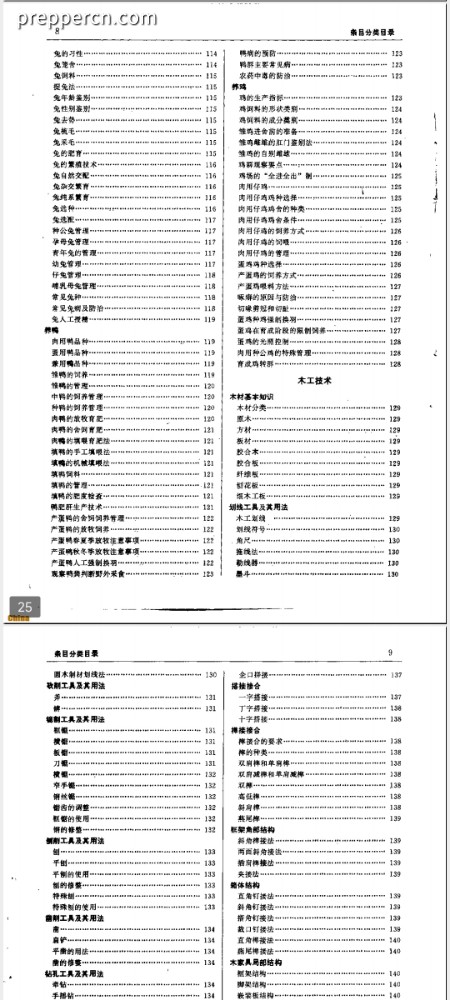 Screenshot_2022-10-15-00-17-20-611_cn.wps.moffice_eng.jpg