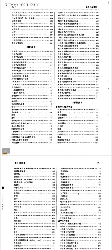 Screenshot_2022-10-15-00-18-29-666_cn.wps.moffice_eng.jpg