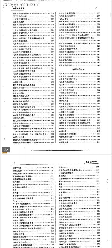Screenshot_2022-10-15-00-17-51-529_cn.wps.moffice_eng.jpg