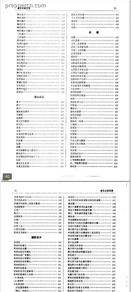 Screenshot_2022-10-15-00-18-25-255_cn.wps.moffice_eng.jpg