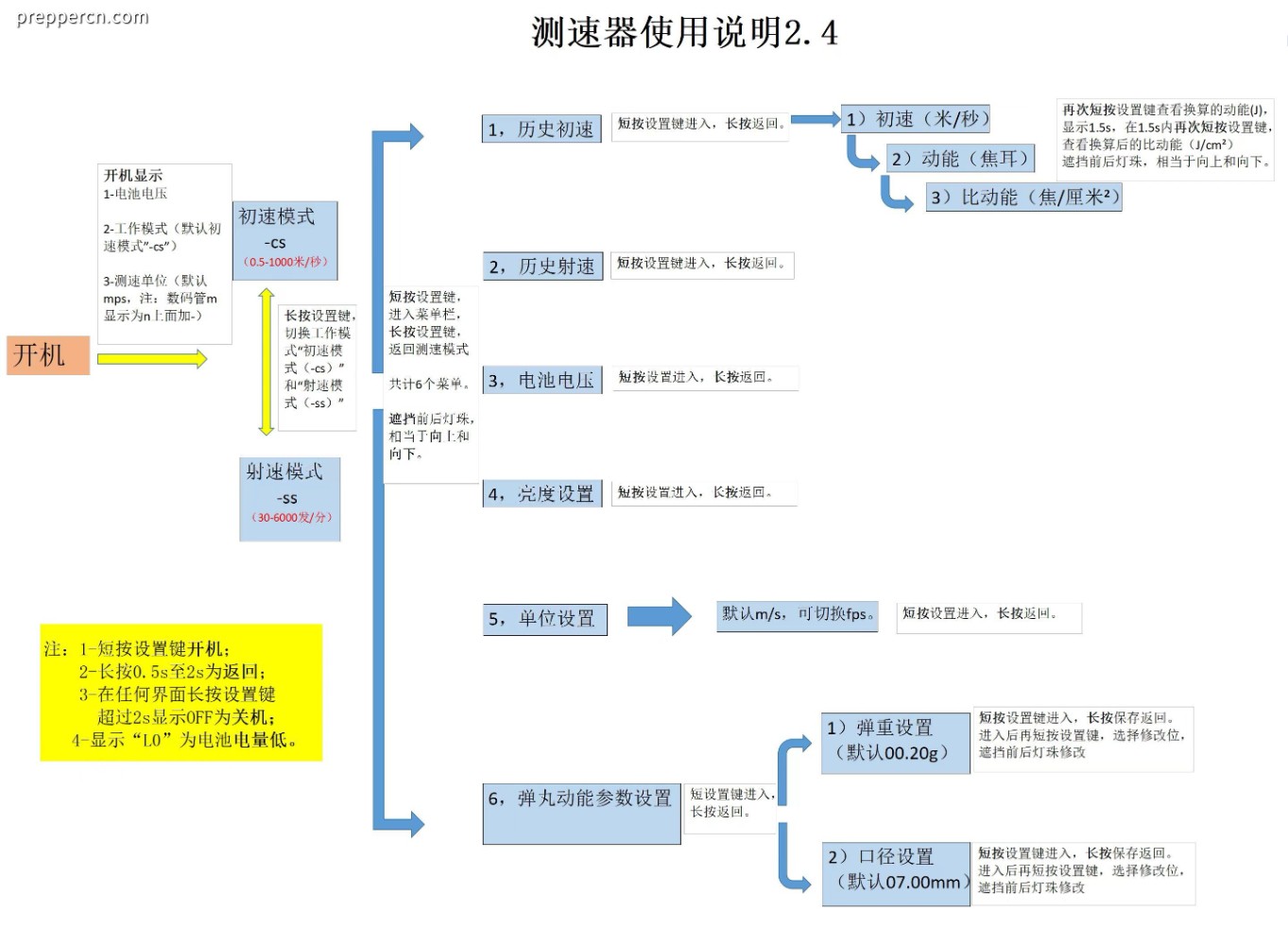 idlefish-msg-1687936654182.png.jpg