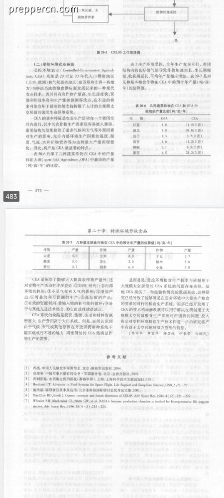 Screenshot_2024-01-07-23-54-52-457_cn.wps.moffice_eng.jpg