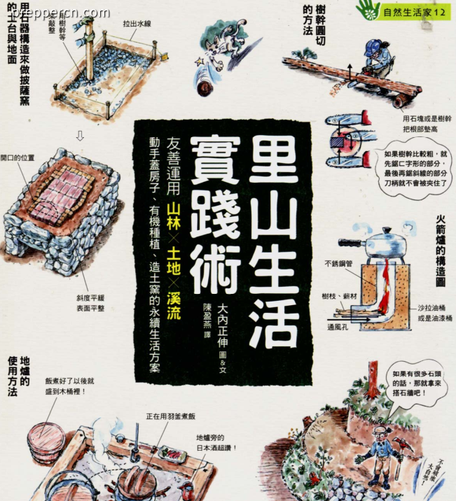 Screenshot 2024-04-09 084708.png